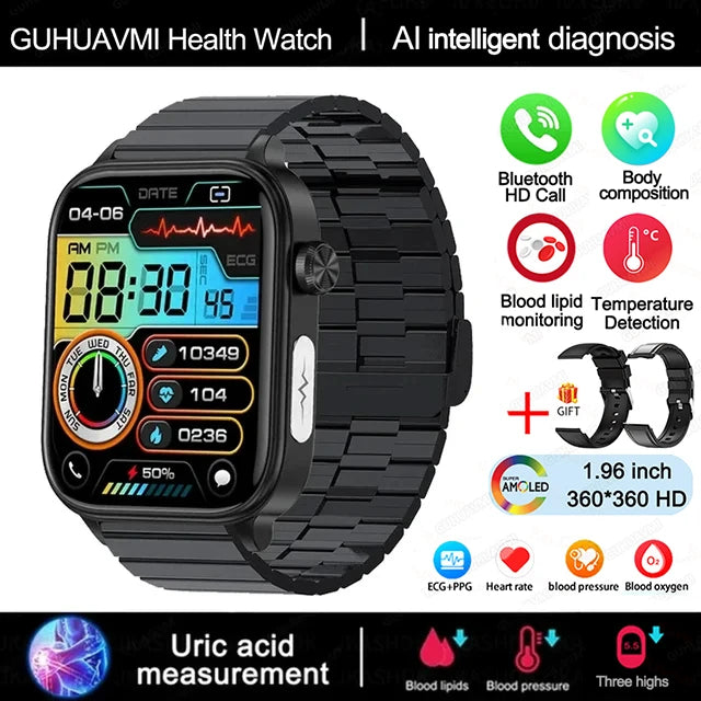 Montre Connectée Femme 2025 – ECG + PPG & Suivi Santé