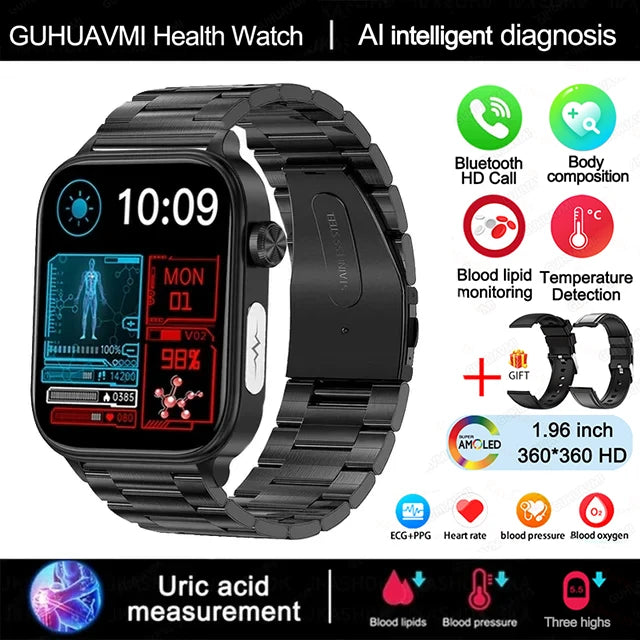 Montre Connectée Femme 2025 – ECG + PPG & Suivi Santé