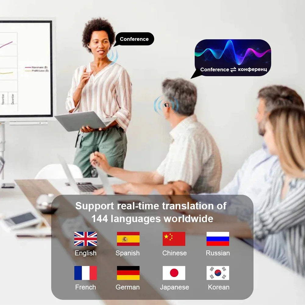Écouteurs Traducteurs Intelligents
