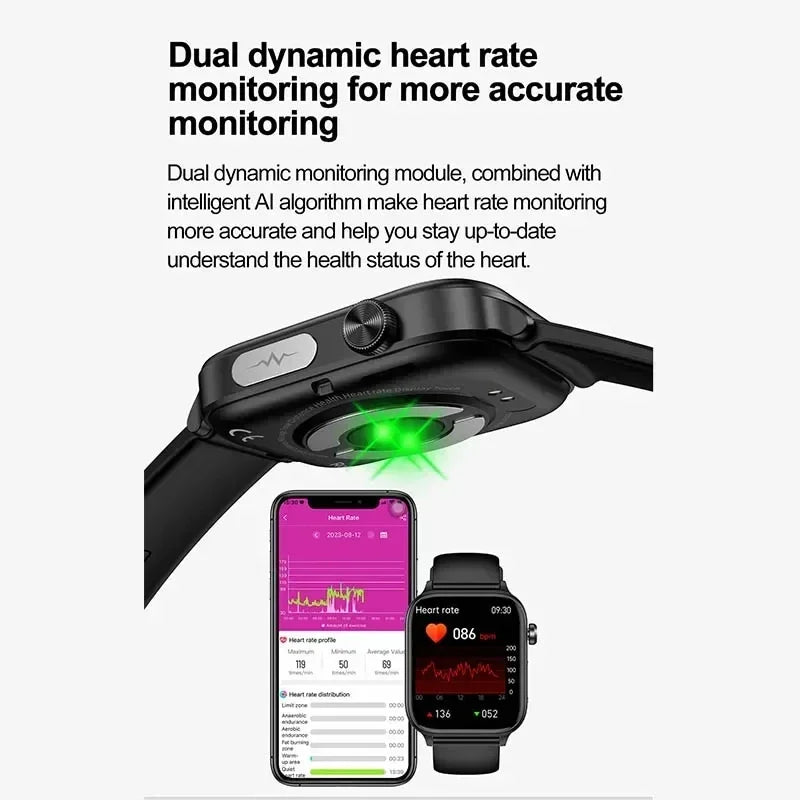 Montre Connectée Femme 2025 – ECG + PPG & Suivi Santé