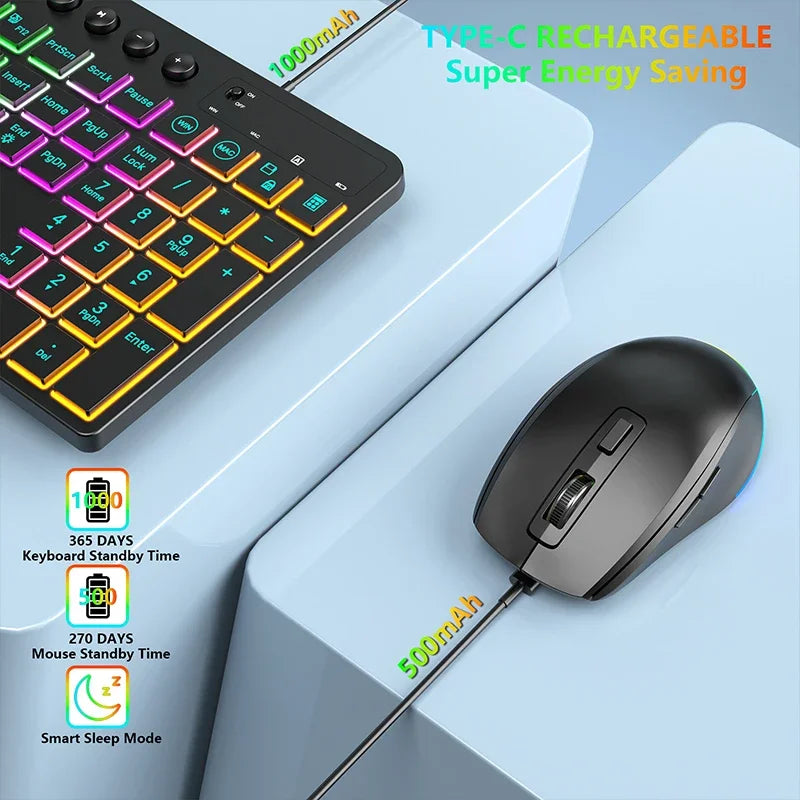 Ensemble clavier & souris Gamer