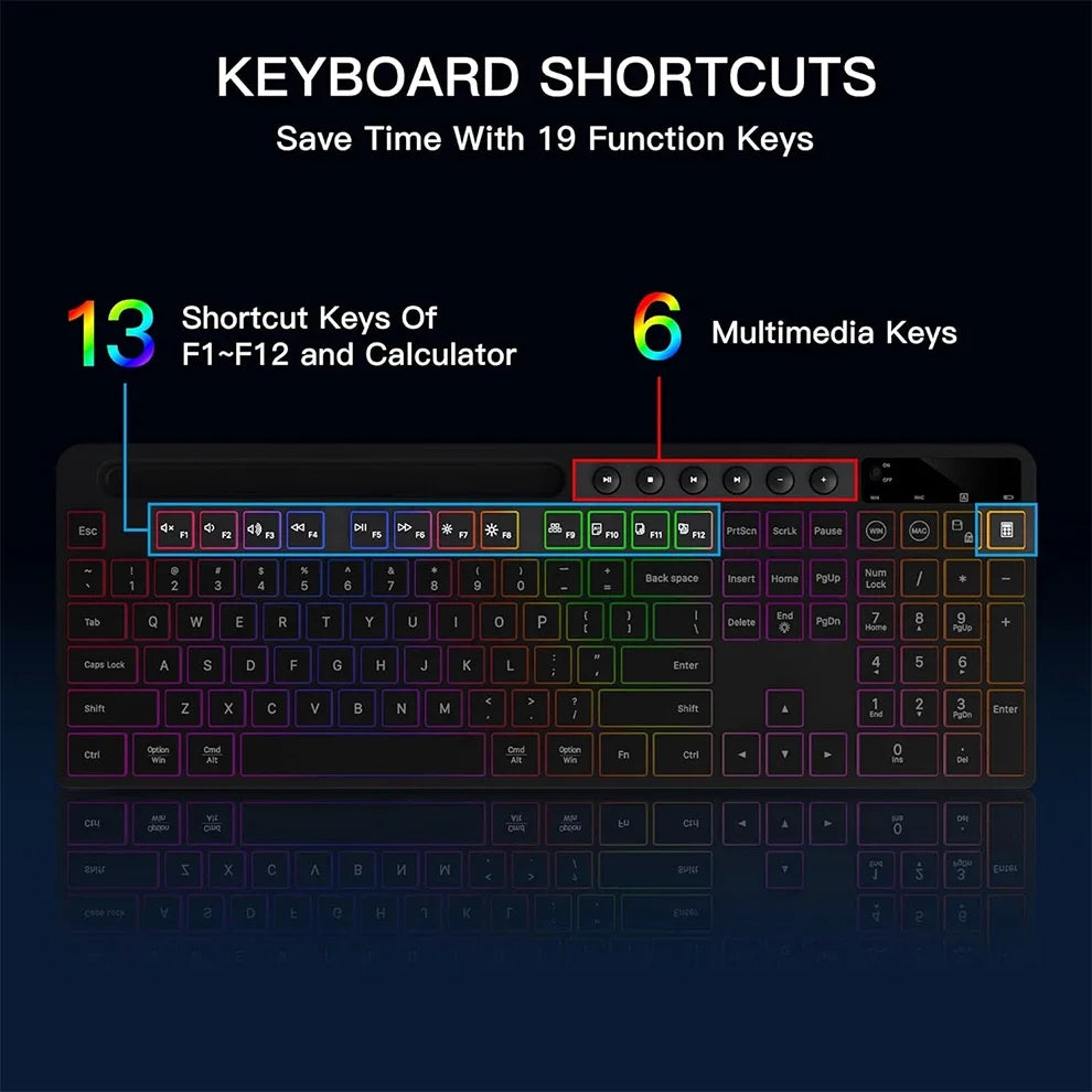 Ensemble clavier & souris Gamer
