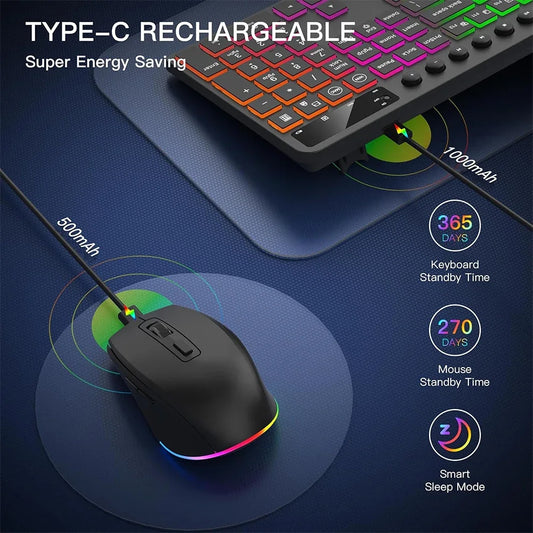 Ensemble clavier & souris Gamer